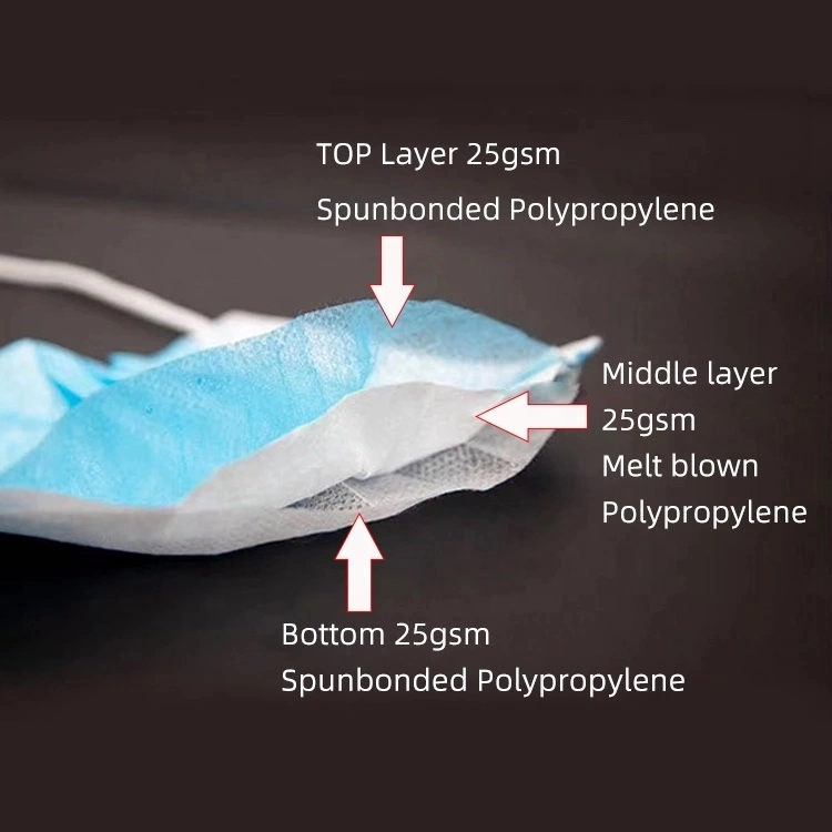 Disposabel Factory Protective 3ply Earloop Surgical Medical Face Mask